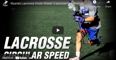 Kbands Lacrosse Circular Speed Drill