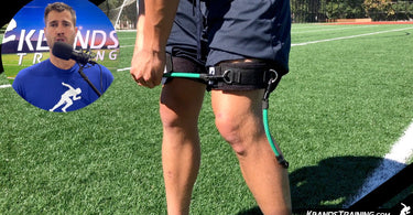 How to Put on Kbands