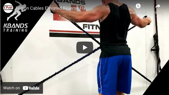 The Best Upper Body Workouts At Home – Kbands Training
