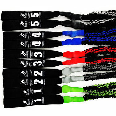 Kbands Fusion Home - Resistance Bands Bundle With Wall Mounts