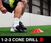 1-2-3 CONE DRILL