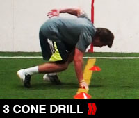 3 CONE DRILL