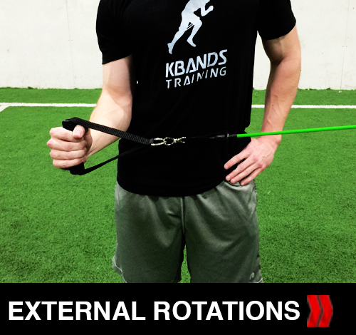 External Rotations