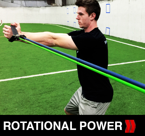 Rotational Power