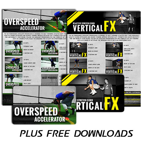 Reactive Stretch Cord Training Programs Included Reactive Stretch Cord Training Programs Included