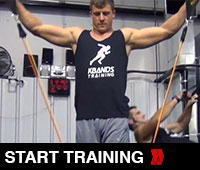 Shoulder Workout | How To Get Strong Shoulders