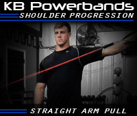 Straight Arm Pull